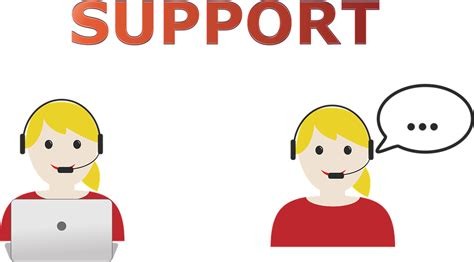 Kundensupport